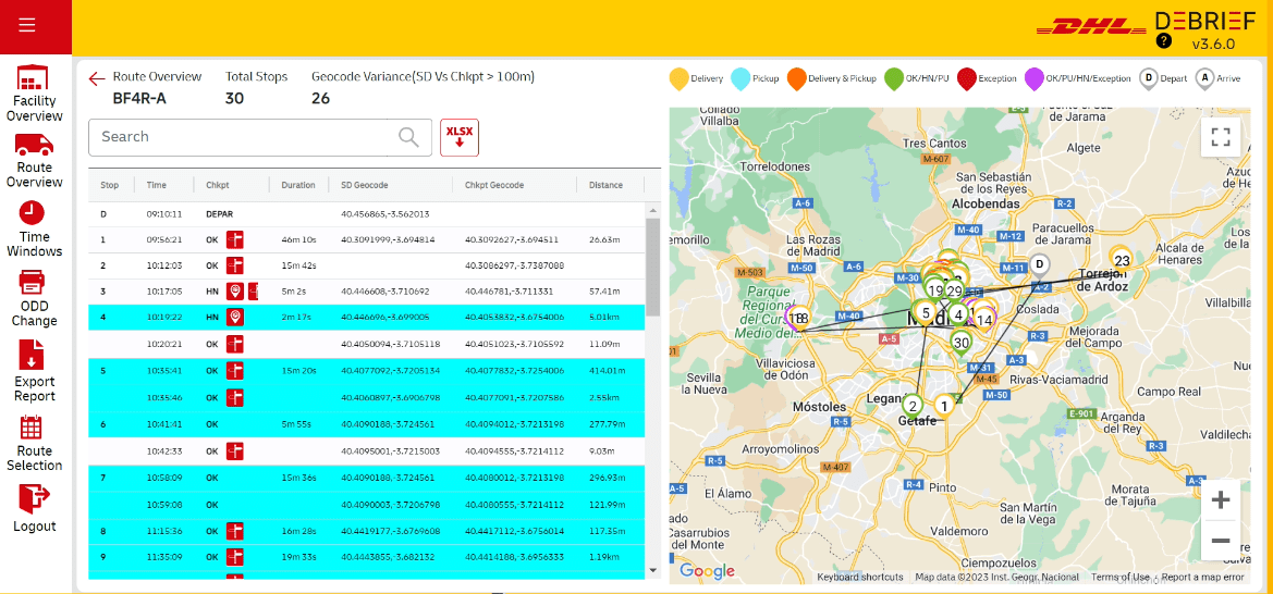 DHL Debrief route overview: a searchable stop table on the left and a Google Map of the route on the right.