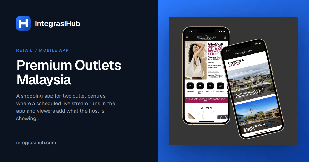 Open Graph, Premium Outlets preview